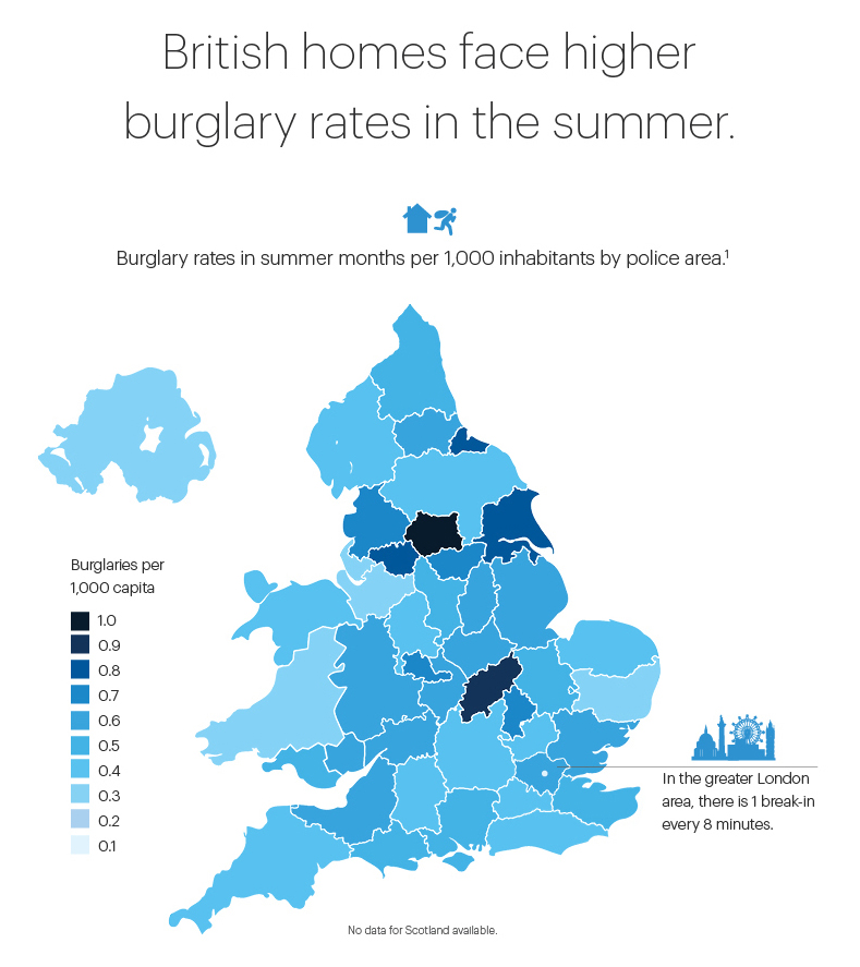 UK burglary statistics infographic