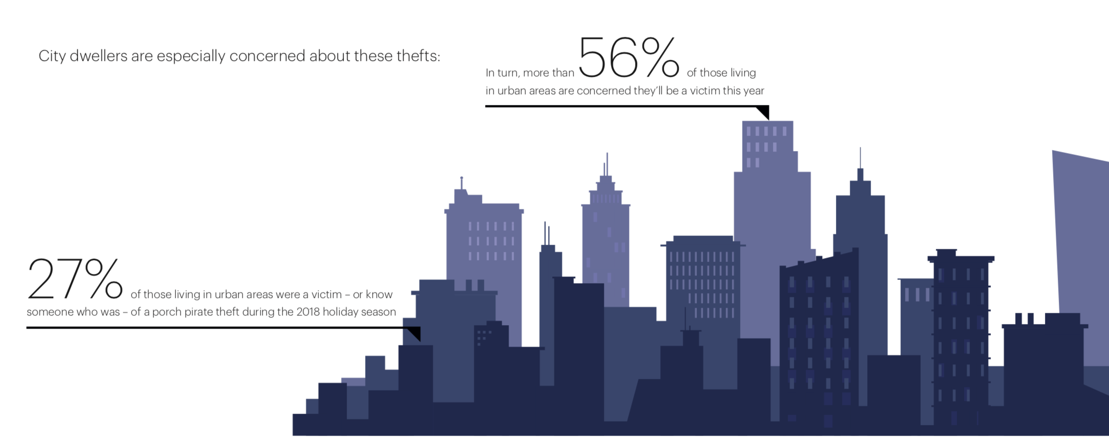 porch-pirate-infographic1